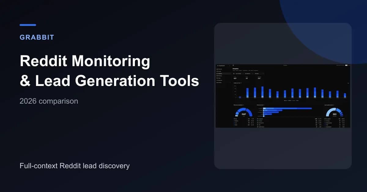 Comparison of Reddit monitoring and lead generation tools