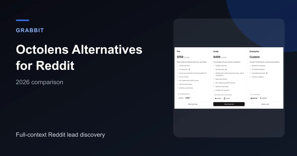 Octolens alternatives for Reddit monitoring