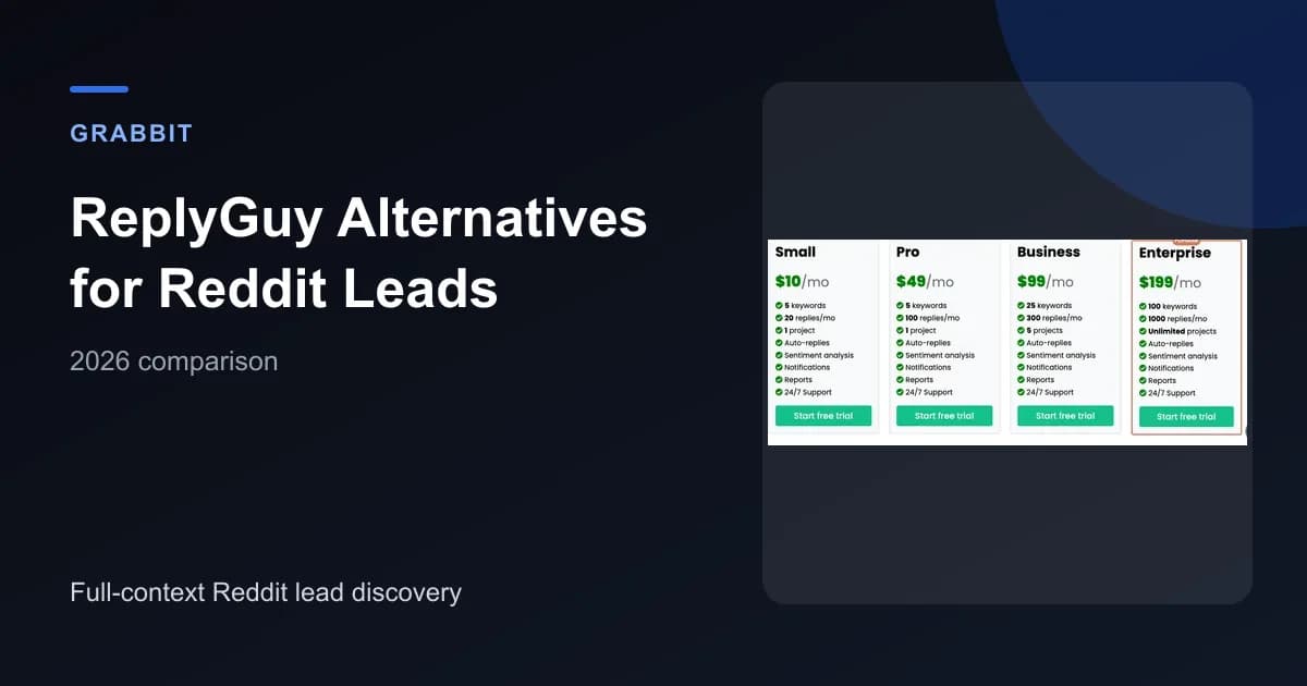 ReplyGuy alternatives for Reddit lead generation