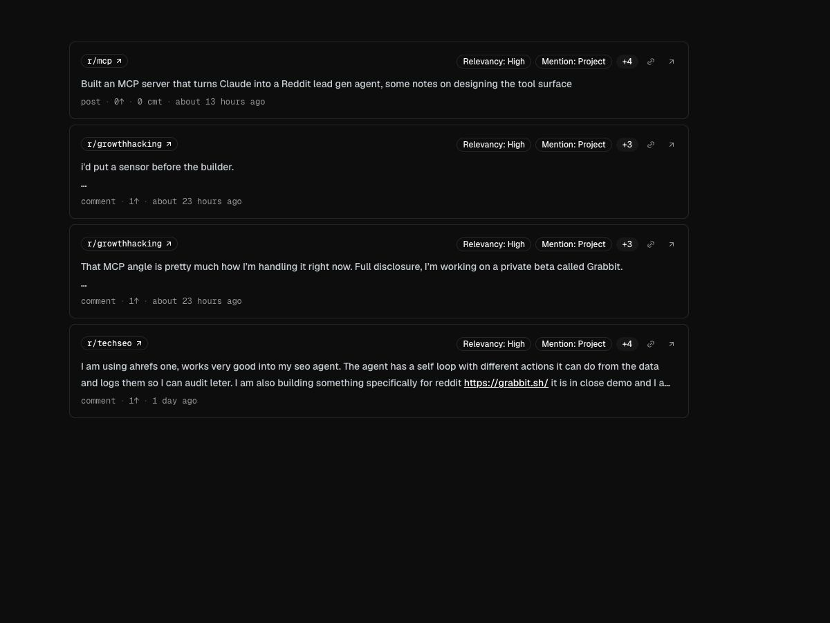 Four real Grabbit project mentions found in Reddit posts and comments, each marked as high relevancy